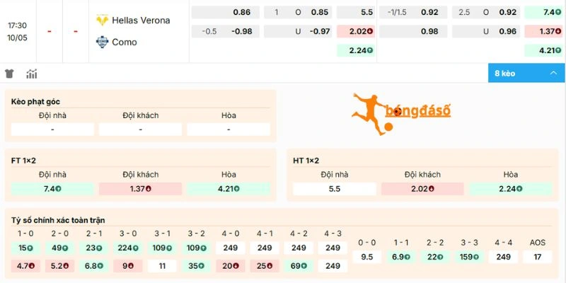 Dự đoán kèo Hellas Verona vs Como
